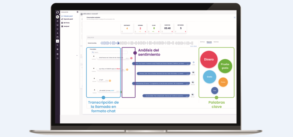 Las 7 mejores herramientas de IA en 2024 - DialApplet